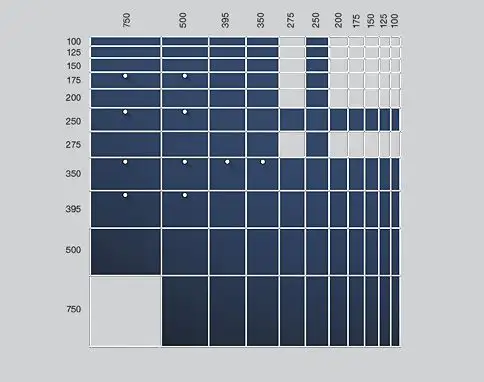 The Grid